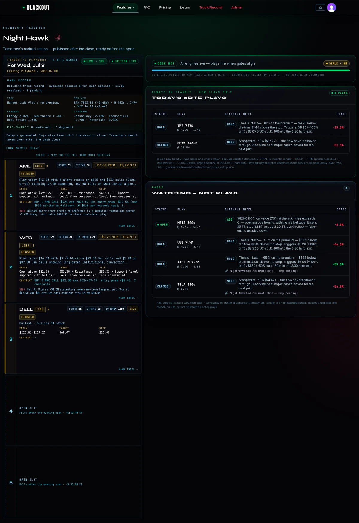 Night Hawk screenshot