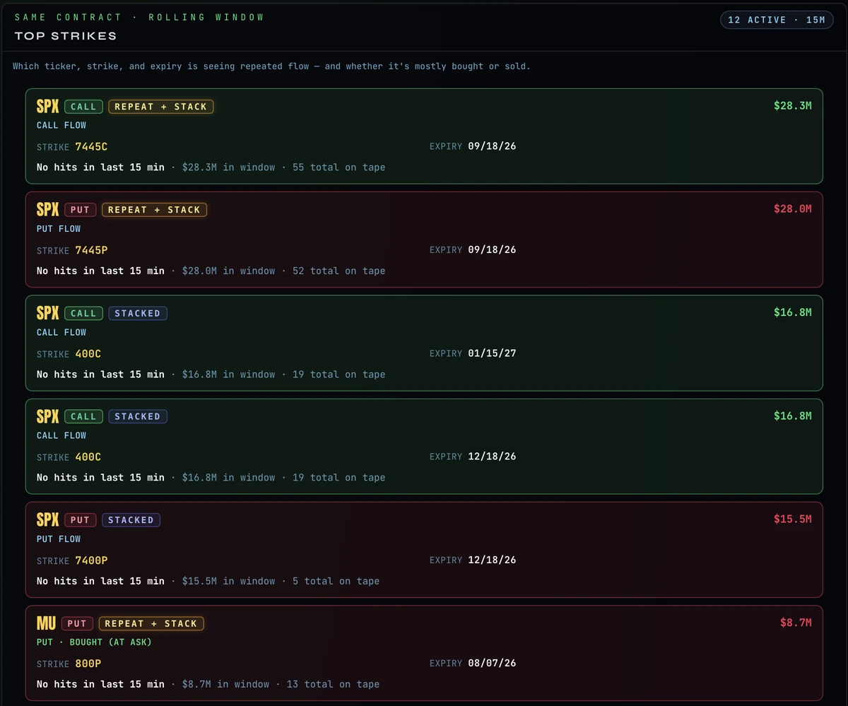 HELIX screenshot 4