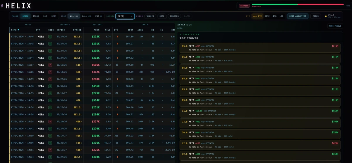 HELIX screenshot 1