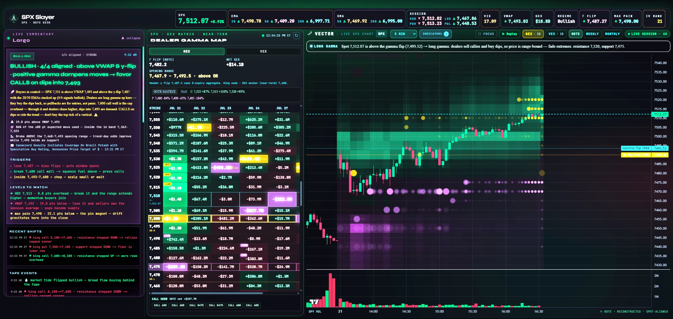 SPX Slayer screenshot